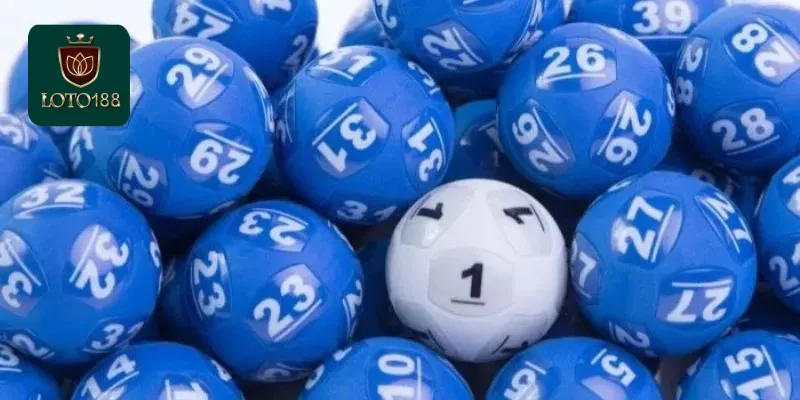 Tiết Lộ Mẹo Chơi Bạch Thủ Lô Loto188 Thành Công 3 Những mẹo chơi Bạch thủ lô loto188 hiệu quả