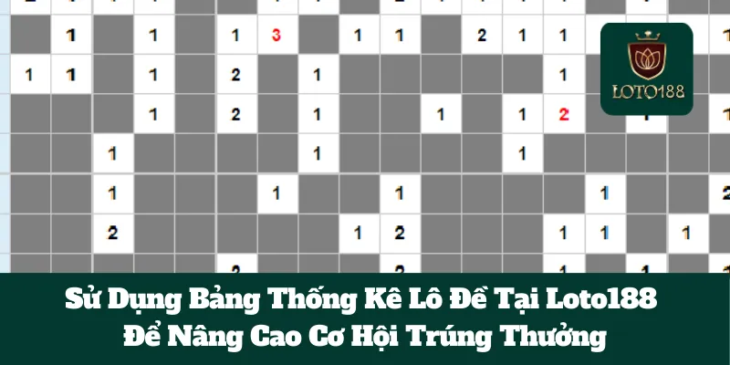 Sử Dụng Bảng Thống Kê Lô Đề Tại Loto188 Để Nâng Cao Cơ Hội Trúng Thưởng 5 Sử Dụng Bảng Thống Kê Lô Đề Tại Loto188 Để Nâng Cao Cơ Hội Trúng Thưởng