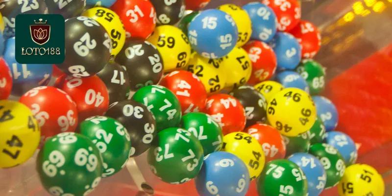 Khám Phá Lô Đầu Đuôi Chuẩn Tại Loto188 Hấp Dẫn 3 Các phương pháp chơi lô đầu đuôi chuẩn