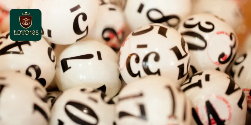 Các phương pháp phân tích lô gan hiệu quả