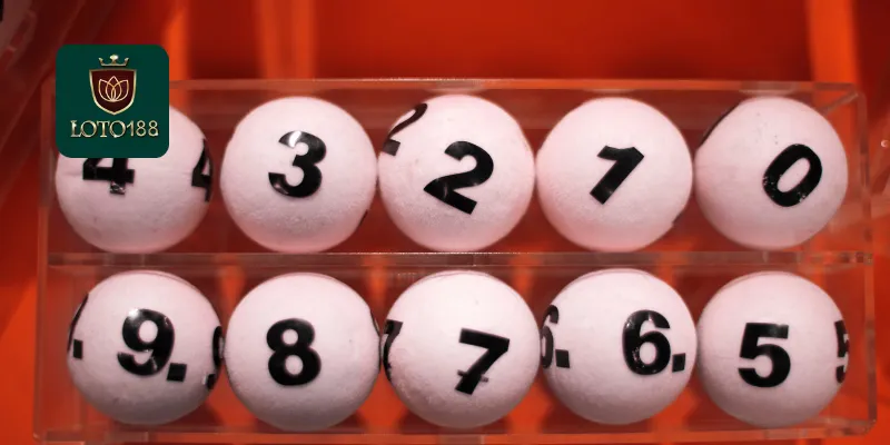 Hướng Dẫn Chơi Lô Kép Miền Bắc Loto188 Đơn Giản 3 Cách chơi lô kép miền Bắc loto188