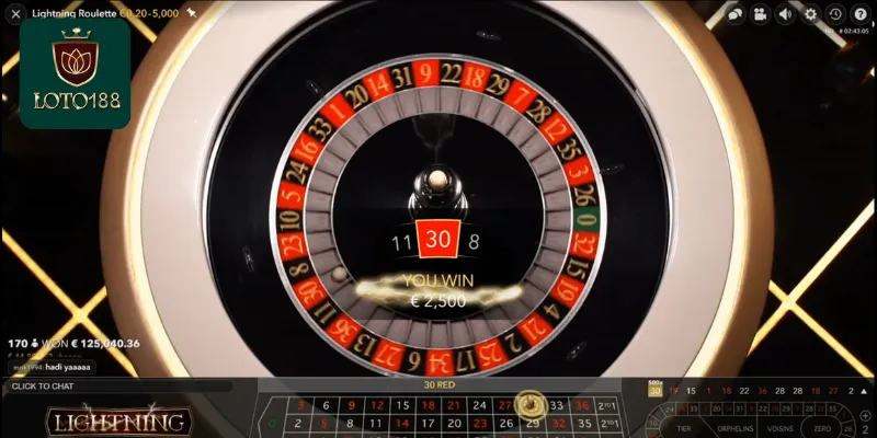 Chiến lược chơi hiệu quả trong Roulette Lightning Live loto188